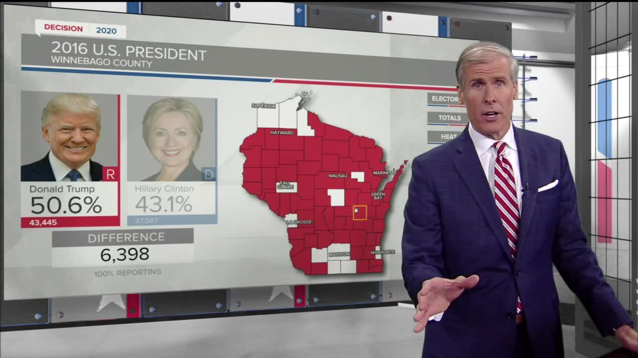 Voting numbers in Wisconsin so far