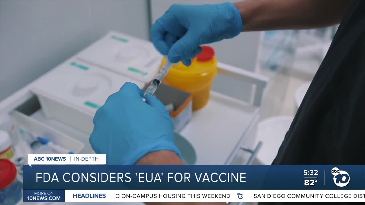 In-Depth: FDA considers EUA for vaccine