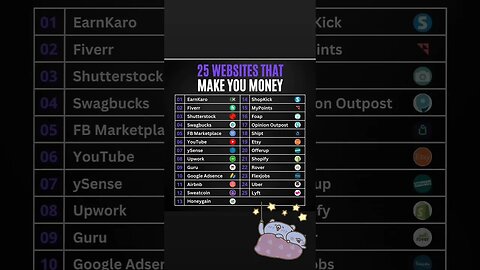 25 website for money now 2023 now