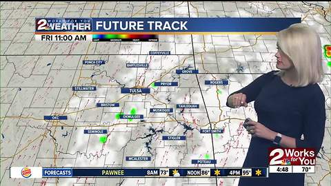 2 Works for You Friday Morning Weather Forecast