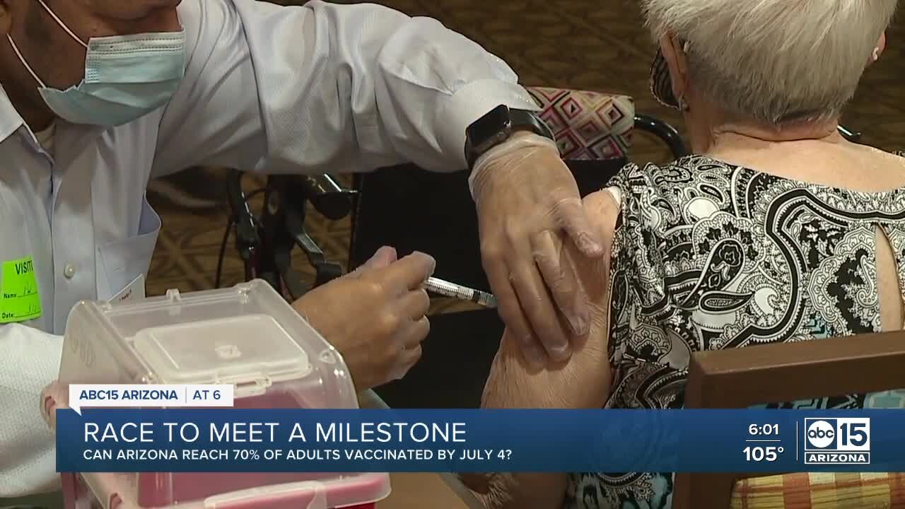 Can Arizona meet President Biden’s goal of vaccinating 70% of the population?