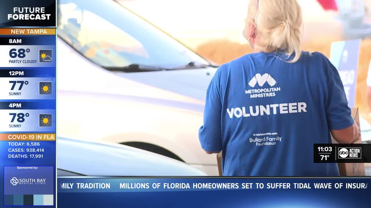 Metropolitan Ministries food demands are high