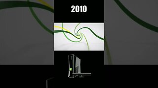 Every Xbox Console Startup Screen (Xbox, Xbox 360, Xbox 360 S, Xbox One, Xbox X