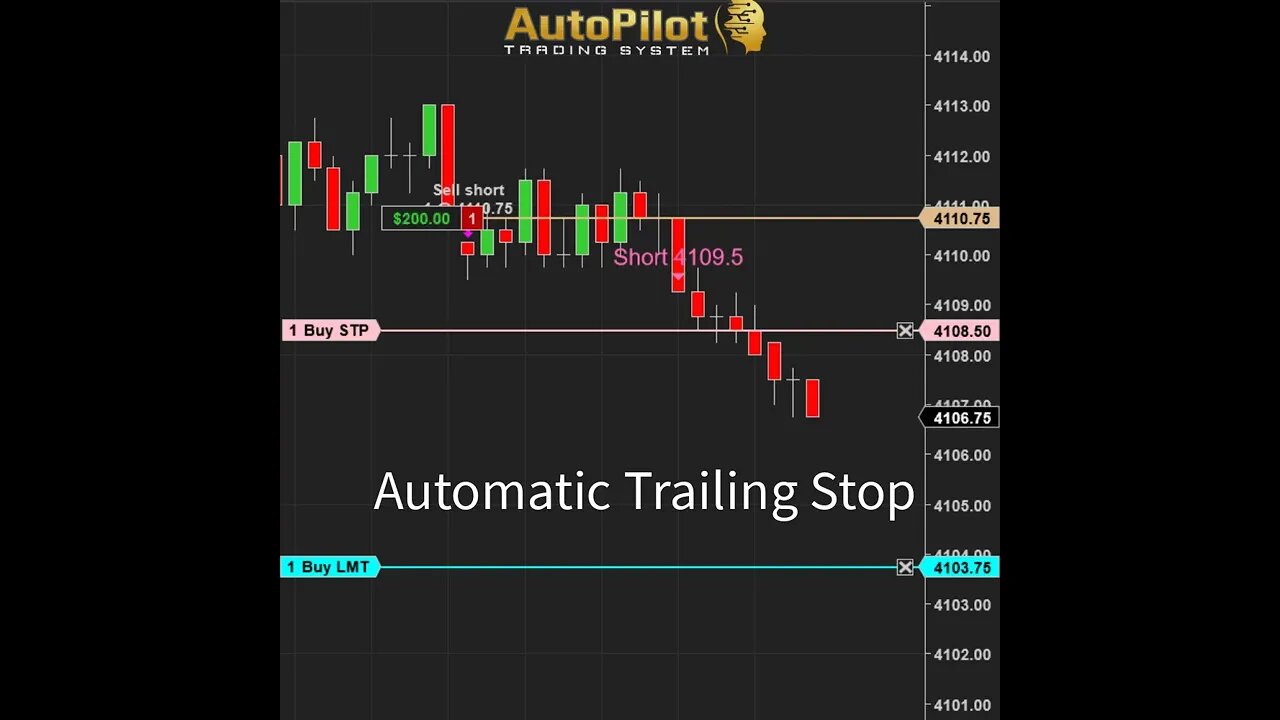 Algo System Trailing Stop #shortsvideo #daytrading