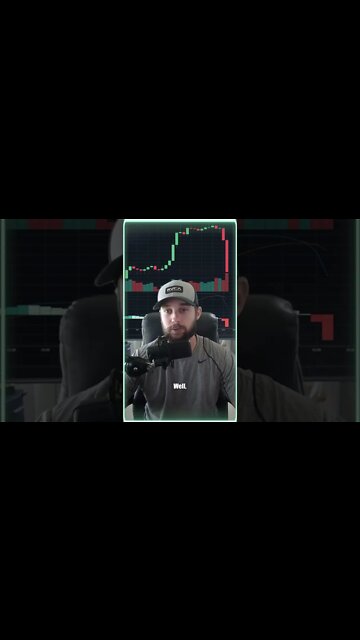 Bitcoin vs Stock Market #shorts #bitcoin #stocks