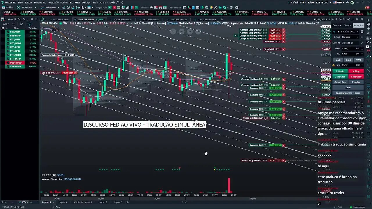 FED JEROME POWELL - TRADUÇÃO SIMULTÂNEA +TRADE AO VIVO EM WINV22 E CRIPTO BITCOIN ETH 21/09/2022