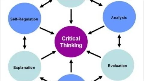 Critical Thinking vs Conspiracy