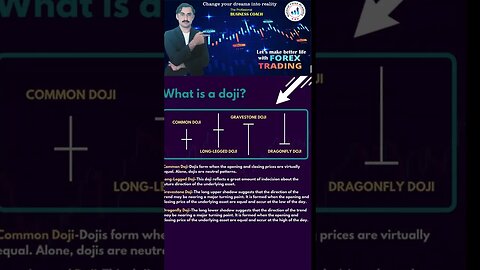 What is Doji| Price action | technical analysis | trendline | National forex academy | forex trading