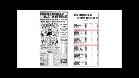 Climate Crisis Of 1911