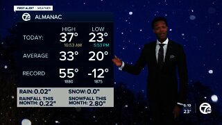 A cold start to the week