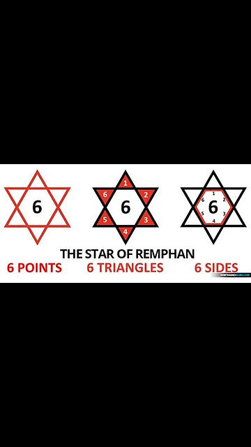 satanic structure of time 666 - TheDisclosureHub.com