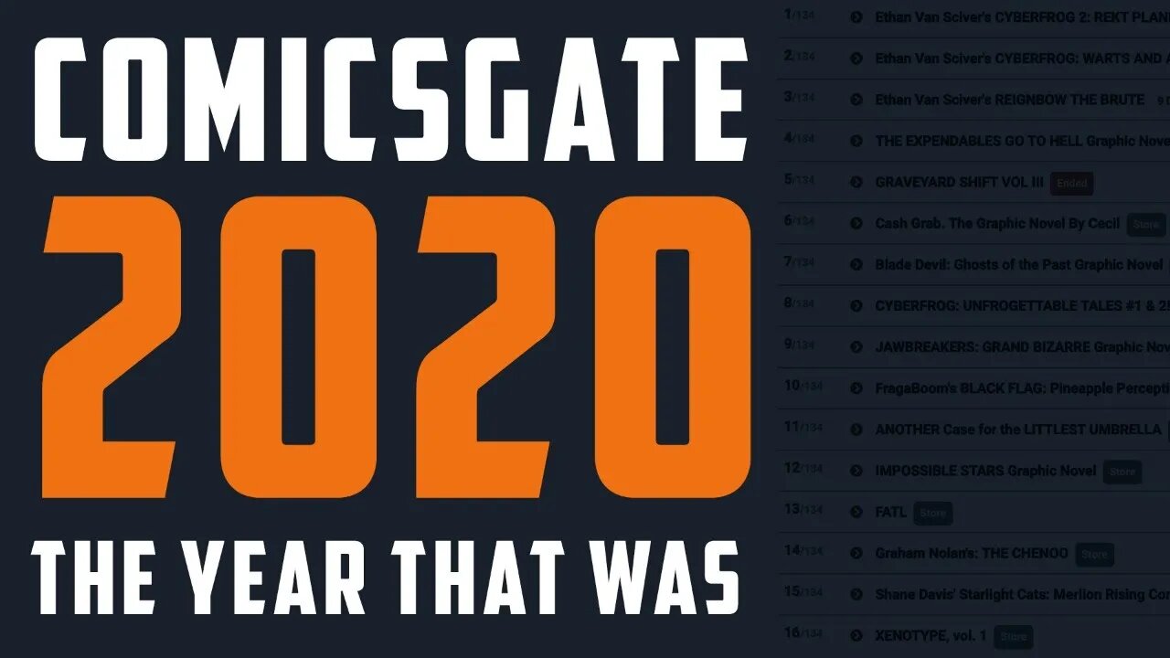 #COMICSGATE 2020 - The Year That Was