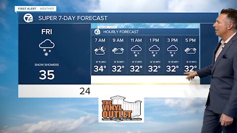7 First Alert Forecast 5am Update, Friday, November 26