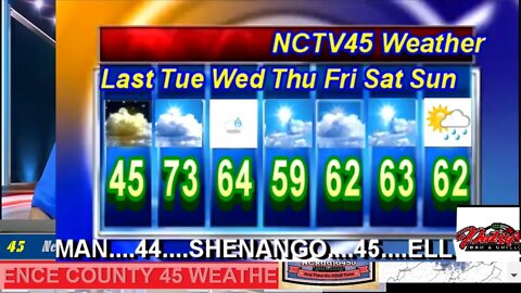 NCTV45’S LAWRENCE COUNTY 45 WEATHER TUESDAY OCTOBER 25 2022 PLEASE SHARE