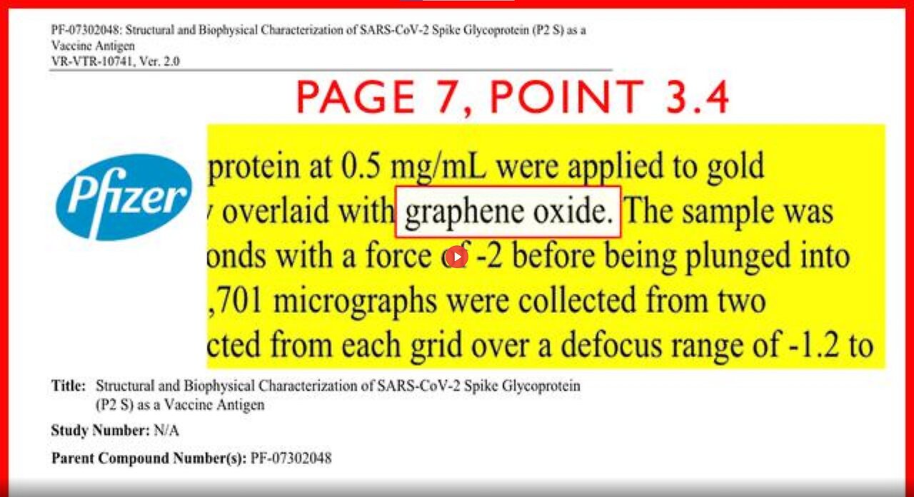 ONE OF THE REASONS WHY PFIZER WANTED TO HIDE THEIR DOCUMENTS FOR 75 YEARS!