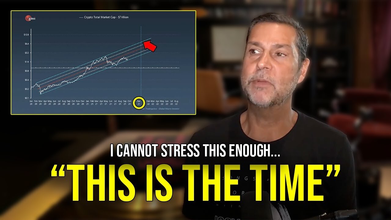 "We Are In the BEST PART of The Entire Cycle" | Raoul Pal