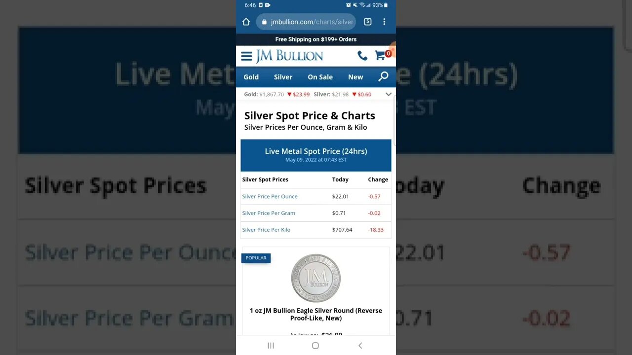 Silver continuing to roll down hill. What's it gonna do when the market opens?