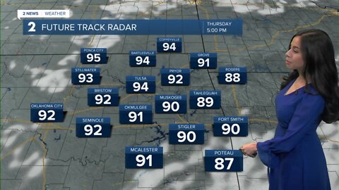 Gradual Temperature Warm-Up