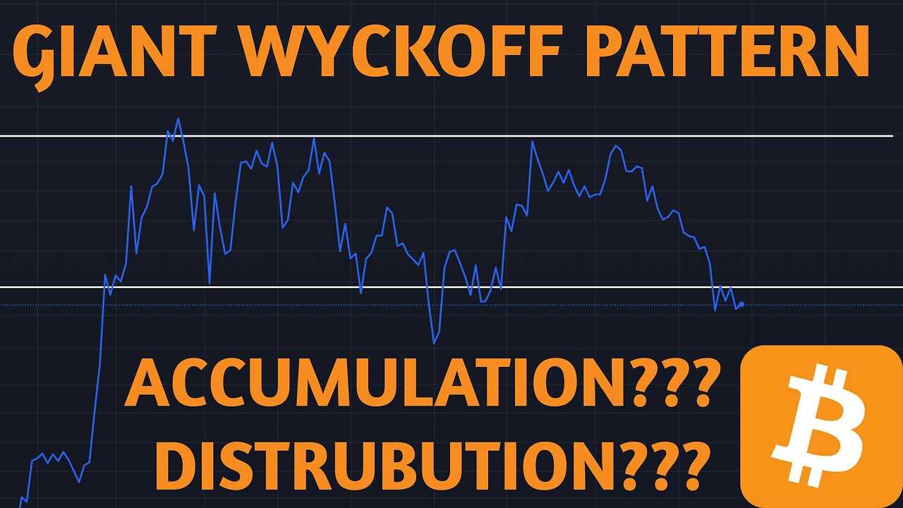 Wyckoff Pattern Which Way for Bitcoin?