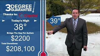 Three Degree Guarantee