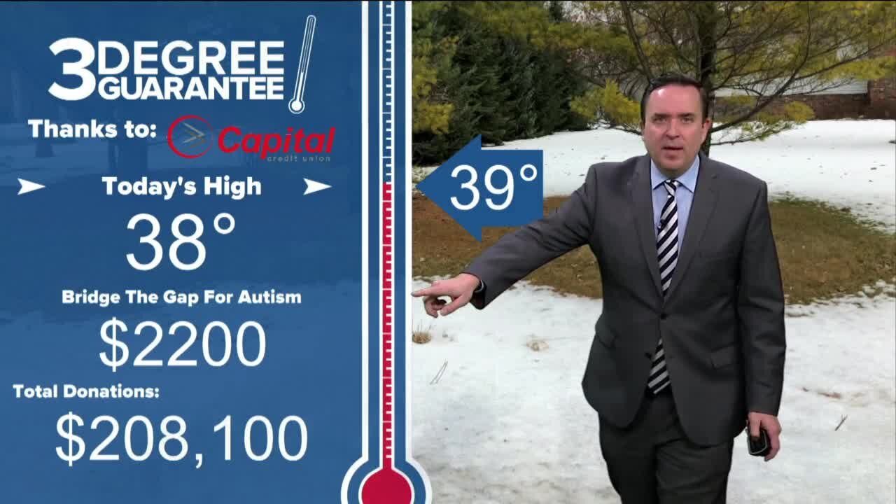 Three Degree Guarantee