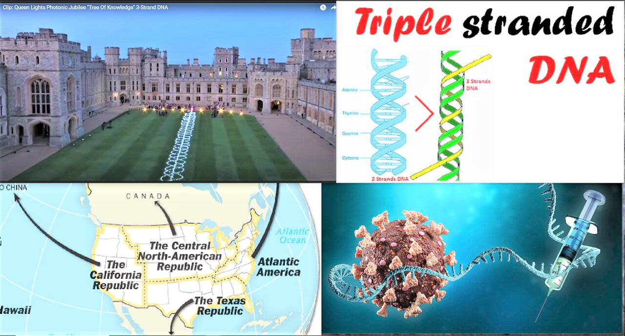 THE PLANNED OBSOLESCENCE OF HOMO SAPIENS*MRNA*3 STRAND DNA*REZONING THE GLOBE NWO STYLE*