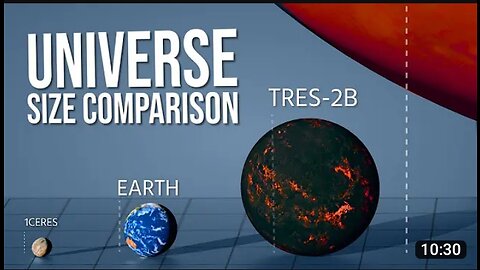 This is the true scale of the universe ... Size comparison of celestial bodies