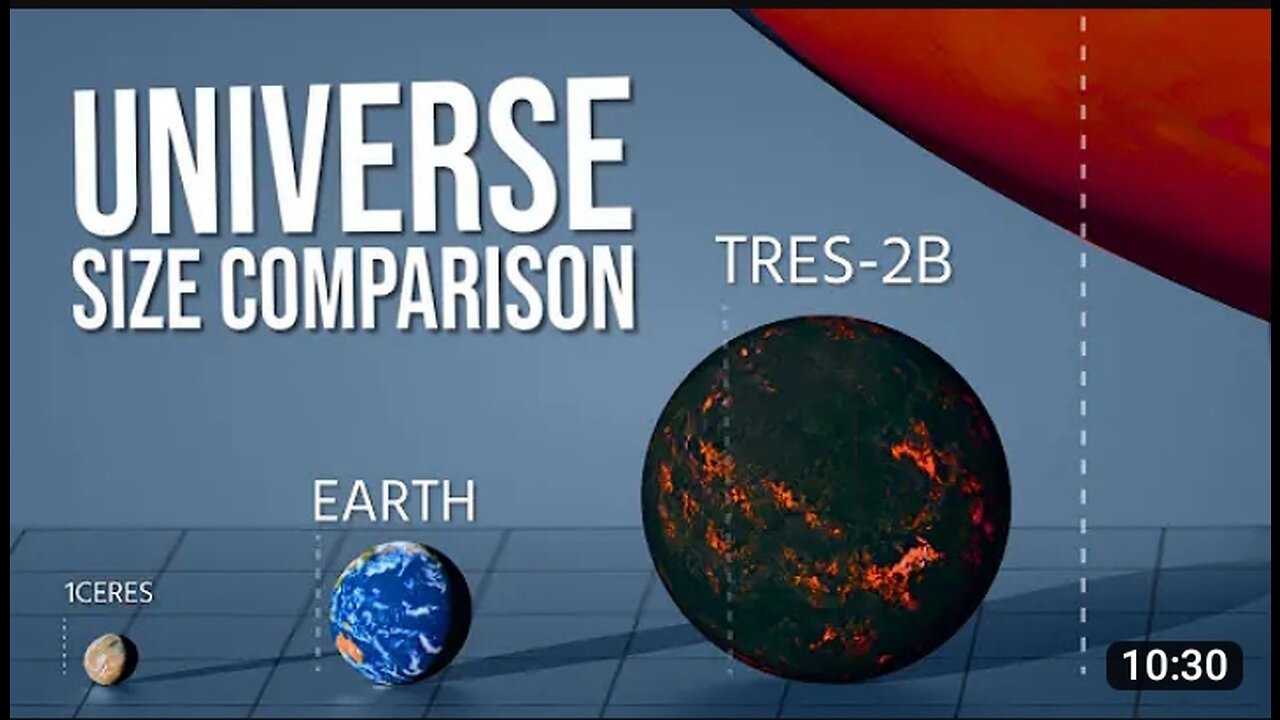 This is the true scale of the universe ... Size comparison of celestial bodies