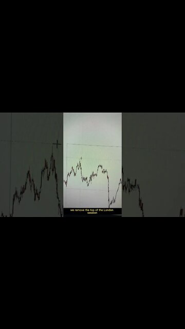 US30 PRICE ACTION DAYTRADE PART2