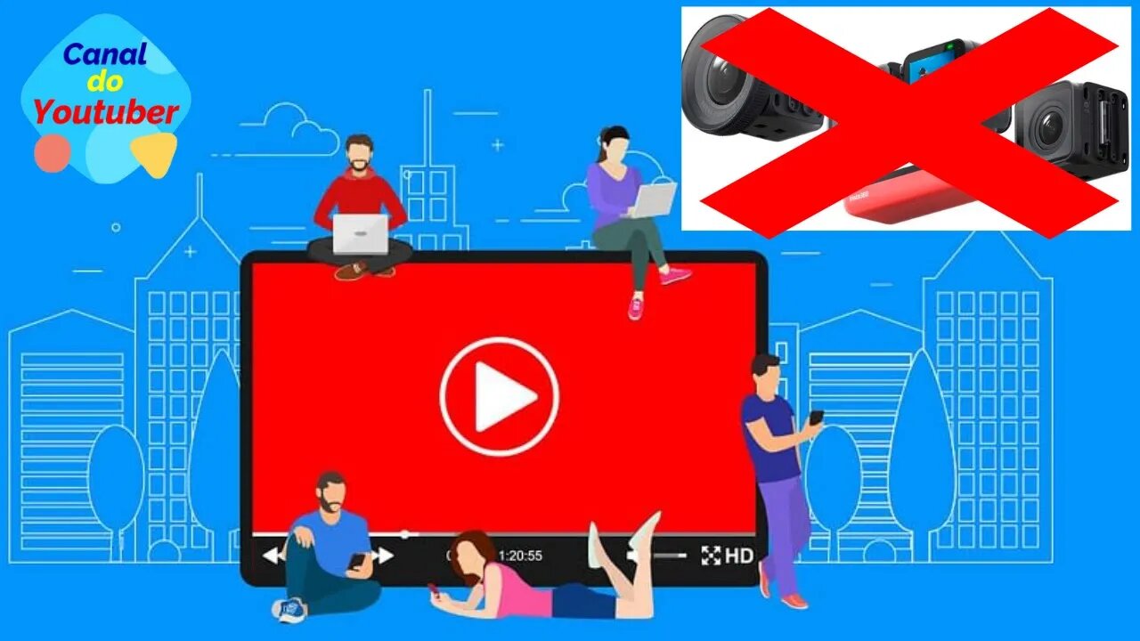 PQ Não é Bom Usar Câmera Esportiva no YouTube (GoPro)