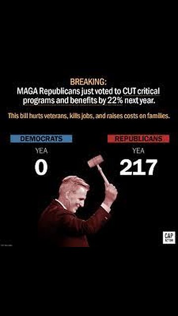 Republicans just screwed over Veterans