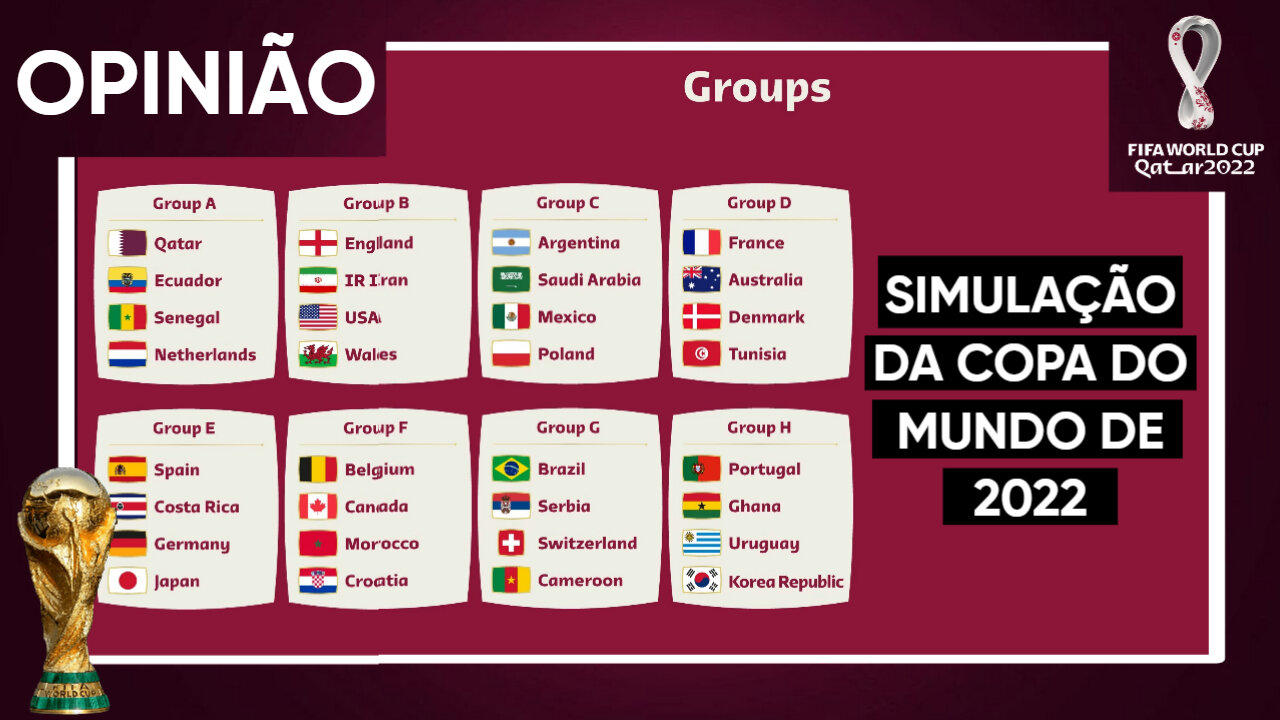 SIMULAÇÃO DA COPA DO MUNDO DE 2022 | O BRASIL SERÁ HEXA?