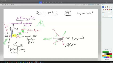 strategy20210516podcast improve decisions