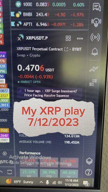 July 12, 2023 - My #XRP play