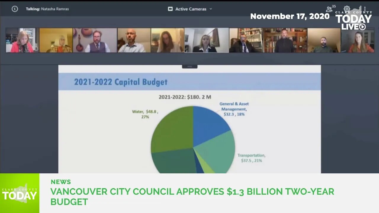 Vancouver City Council approves $1.3 billion two-year budget