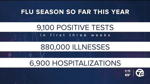 Here's why this flu season may be the worst in more than a decade