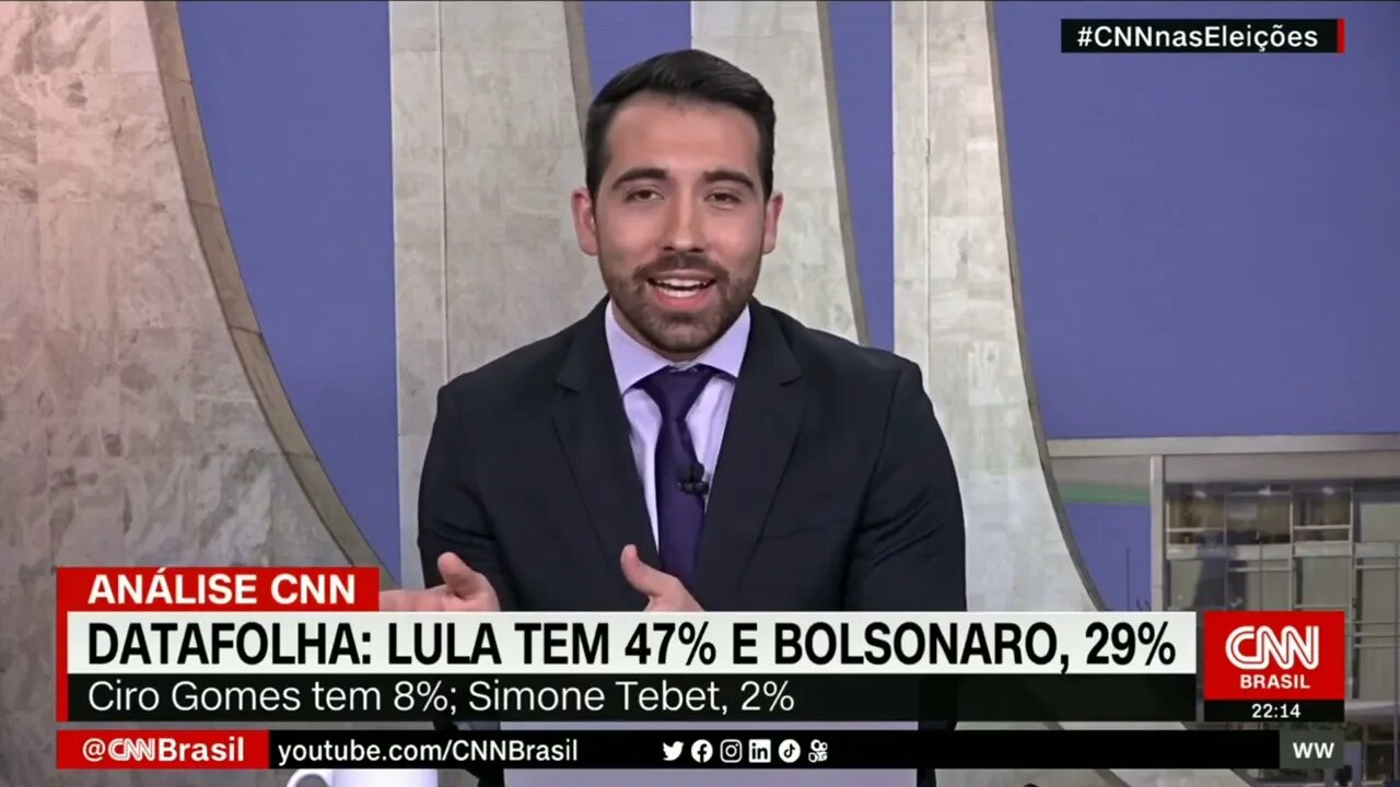 Ainda dá ou não dá mais para Bolsonaro alcançar LULA @SHORTS CNN