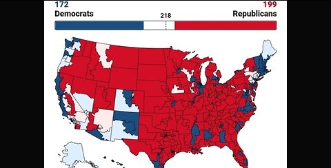 2022 Midterm Elections Review: Where do we go from here?