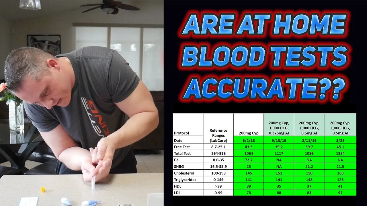 Lets Get Checked Home Blood Test Accuracy Results / Review - Male Hormone Test