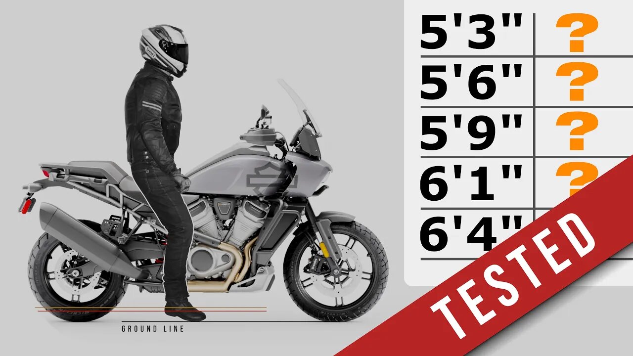 Harley Davidson Pan America 1250 Special. Right For You?