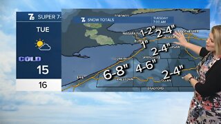 7 Weather Forecast 5 p.m. Update, Monday, January 10