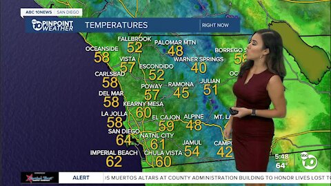 ABC 10News Pinpoint Weather with Weather Anchor Vanessa Paz