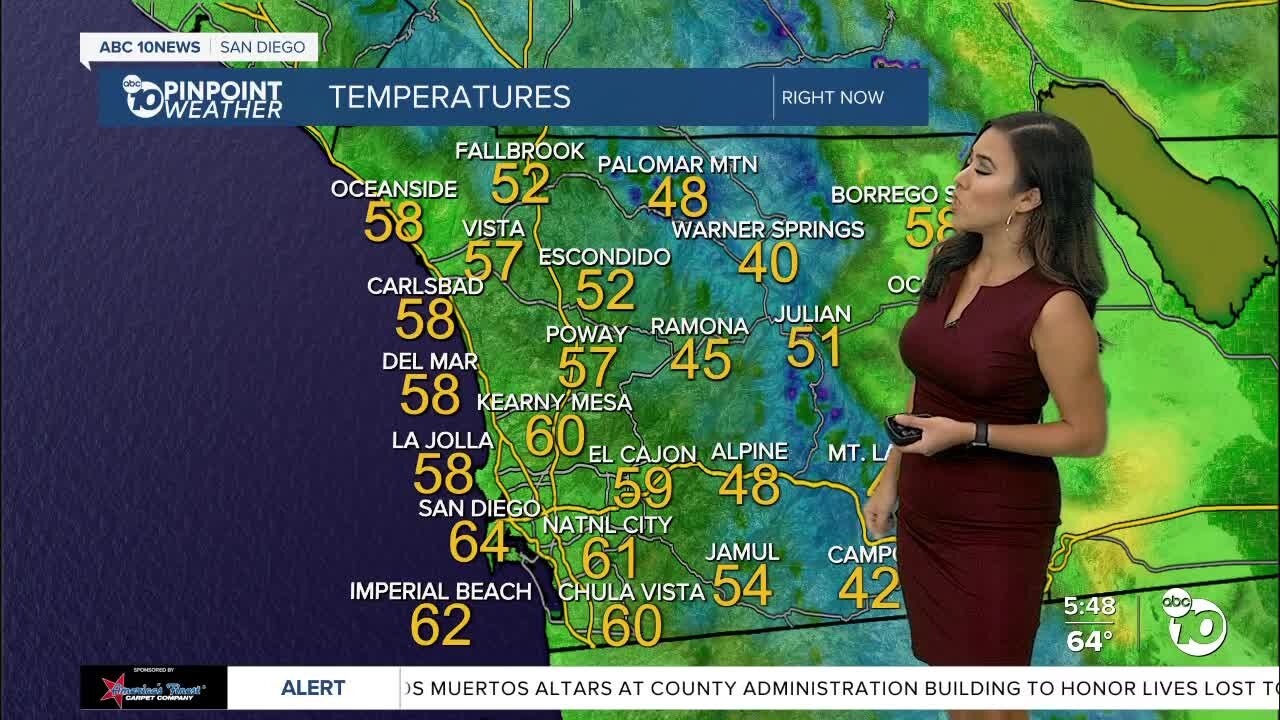 ABC 10News Pinpoint Weather with Weather Anchor Vanessa Paz