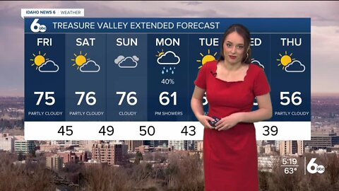 Geneva's Forecast March 24, 2022