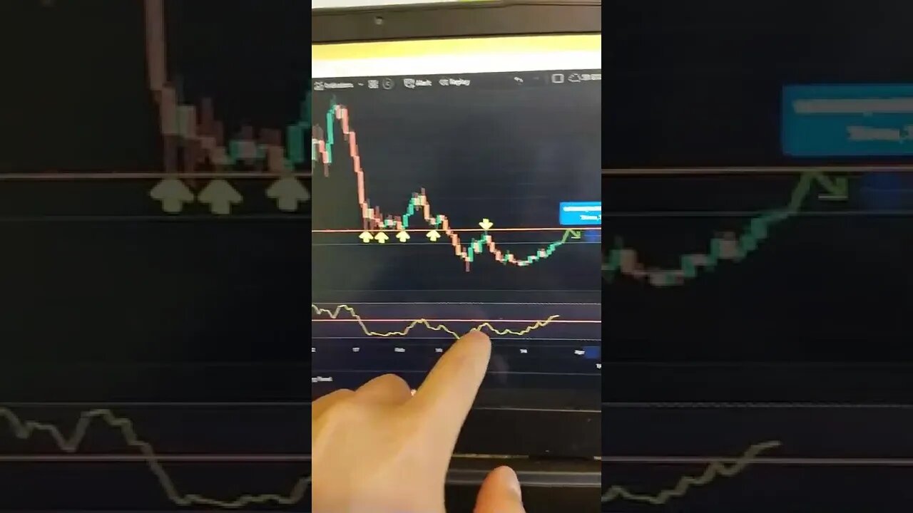 Harmony 🤑🤯🧠 Crypto Trading