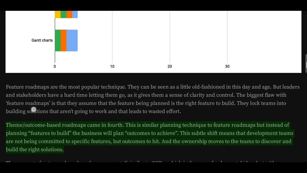 I asked 100 developers & PMs how they build software. Here’s the results.