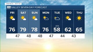 23ABC Weather for Friday, February 11, 2022