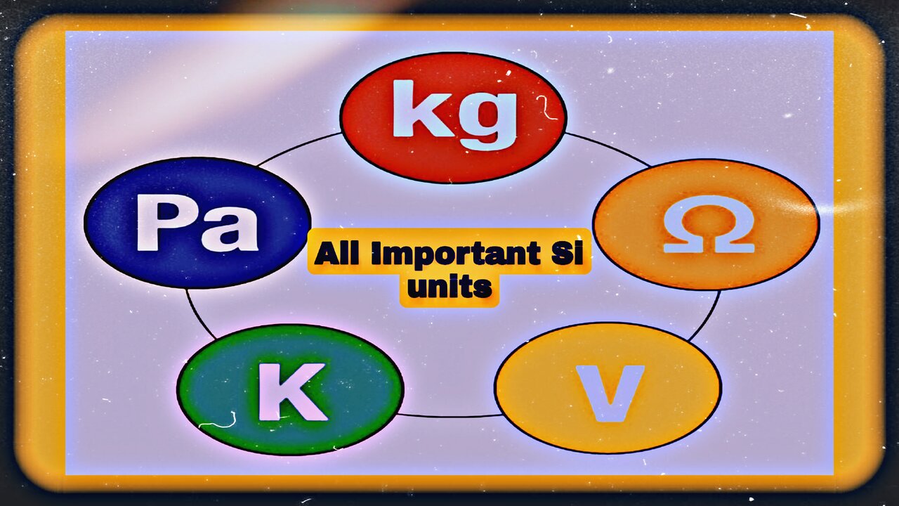 All important si units in single video || important questions for competitive exams