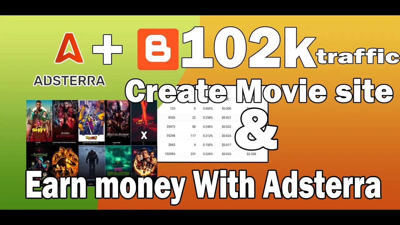 How to create a movie earning site and monetized with adsterra to earn money 2022