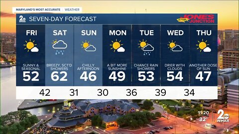 WMAR-2 News Patrick Pete Thursday night weather